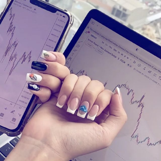 @tradingview